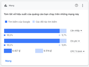 Hoa tươi - cây xanh