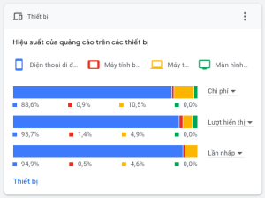Lĩnh vực in ấn