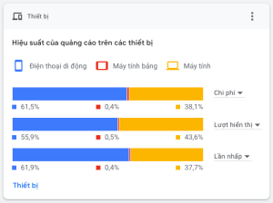 May mặc